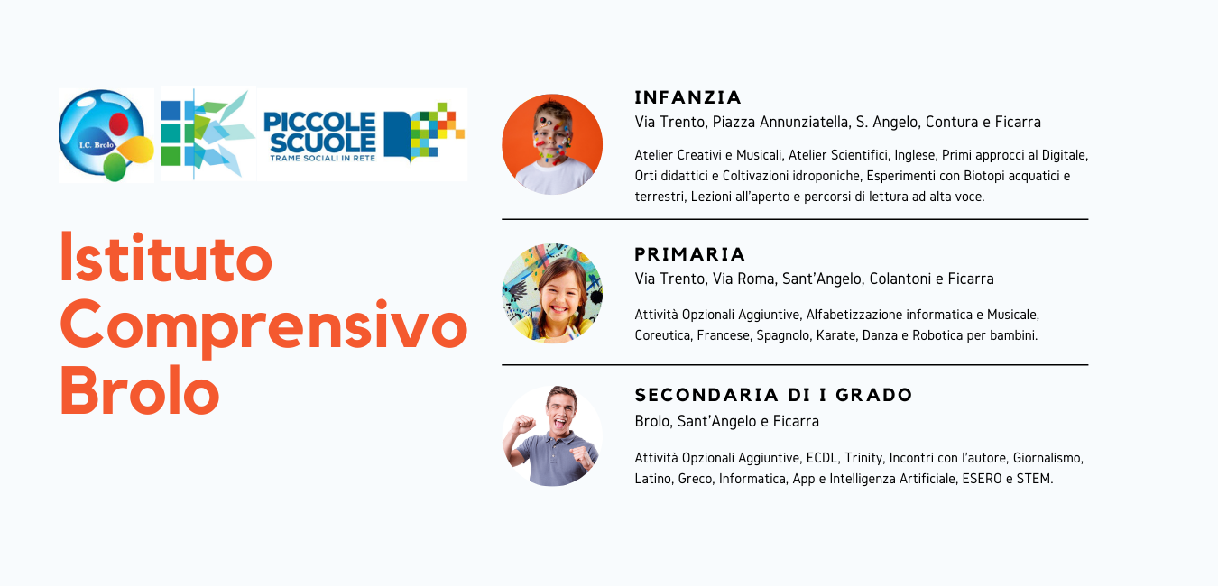 Istituto Comprensivo Brolo